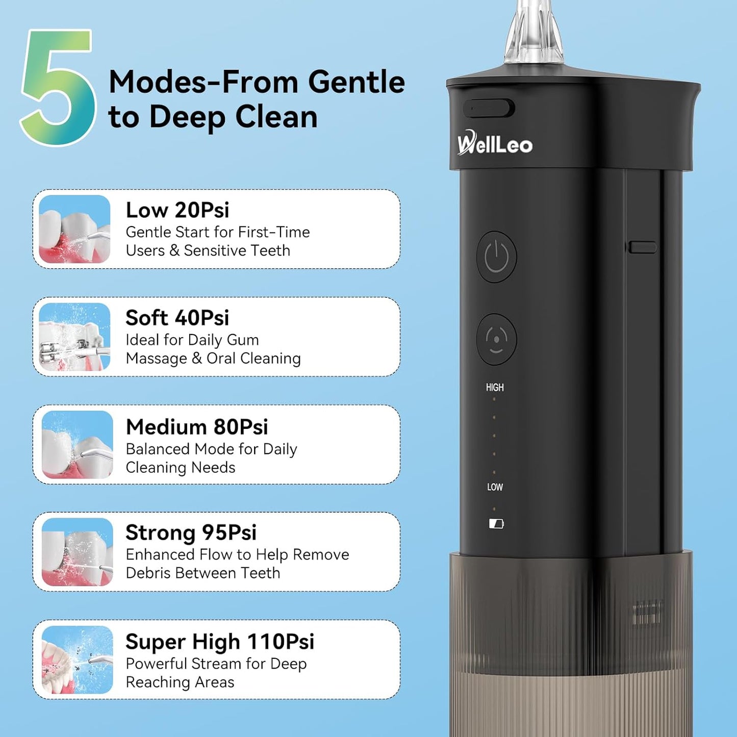 Mini Water Flosser for Teeth,Travel Dental Flosser Picks, Portable Oral Irrigator with Telescopic Water Tank, 5 Modes IPX7 Waterproof Tooth Flosser for Brace, Sensitive Teeth, with Storage Bag