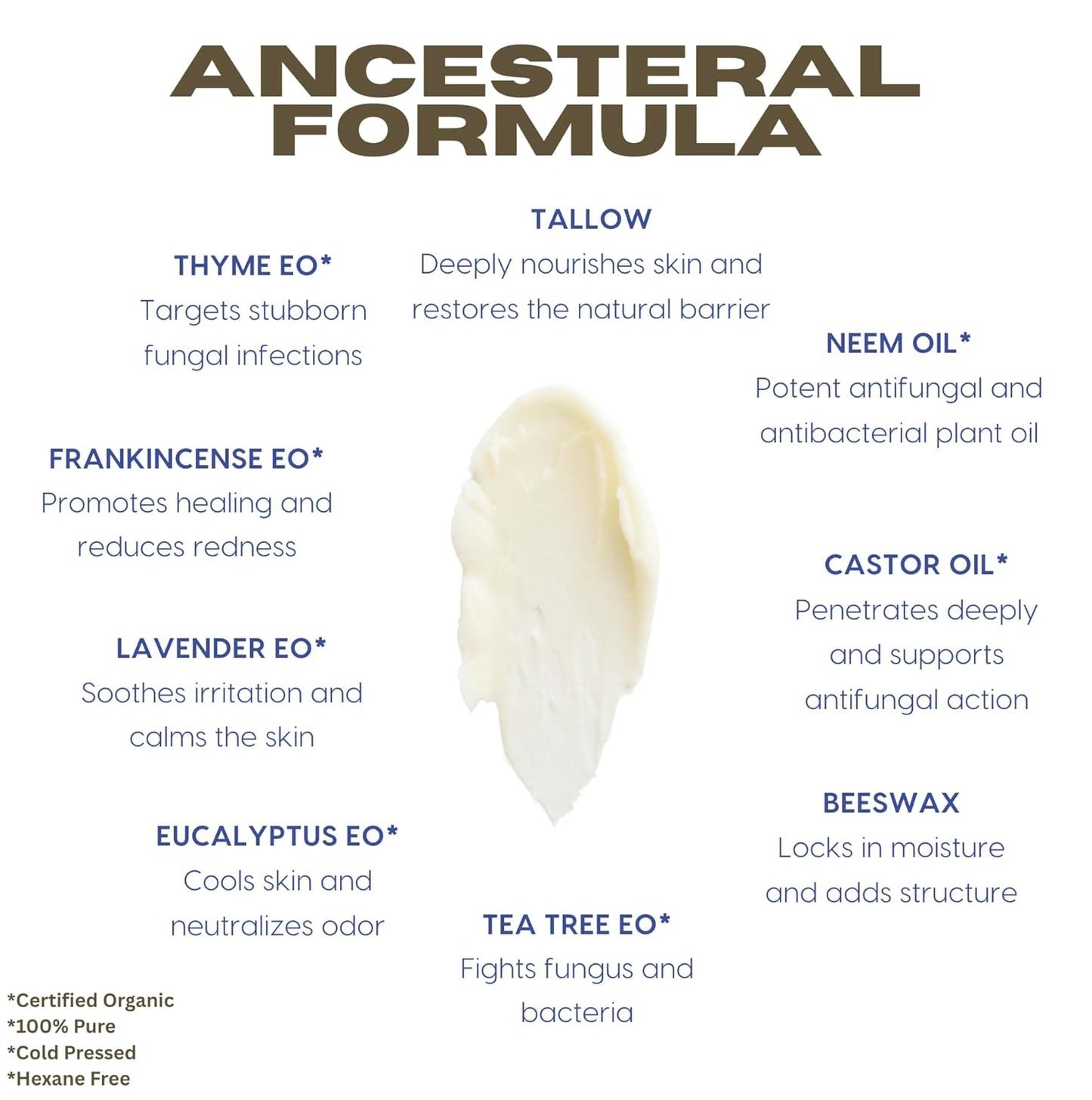 Tallow Antifungal Balm | Organic Tea Tree Oil Balm with Grass-Fed Tallow | Non-Toxic Itchy Skin Relief Balm | All Natural Remedy for Athletes Foot, Jock Itch, Ringworm | 2 FL. oz.