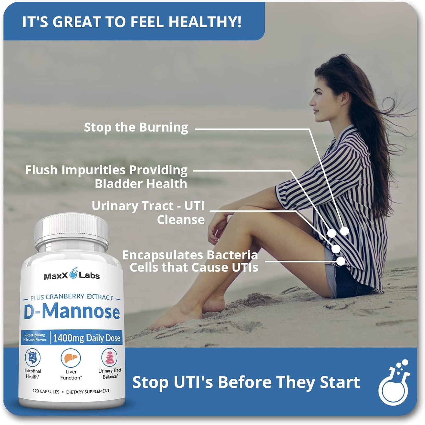 D Mannose Capsules - Fast Acting 1400 MG Extra Strength DMannose Capsule for Bladder Health with Potent Cranberry Extract & Hibiscus Flower Supports UTI Relief Supplement - 120 Ct