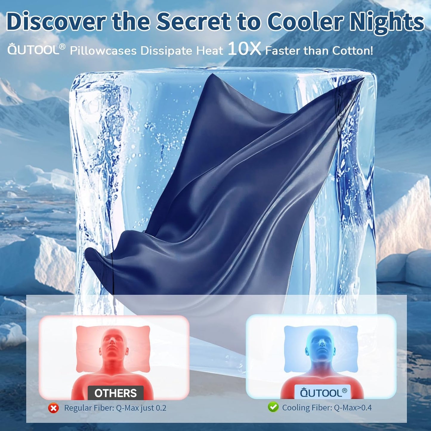 Cooling Pillow Cases 2 Pack for Hot Sleepers and Night Sweats, Ice Cool Pillow Covers King Size Set of 2 for Hair Skin Reduces Wrinkles&Frizz Softer Than Silk Pillow Cases, Envelope Closure,Royal Blue