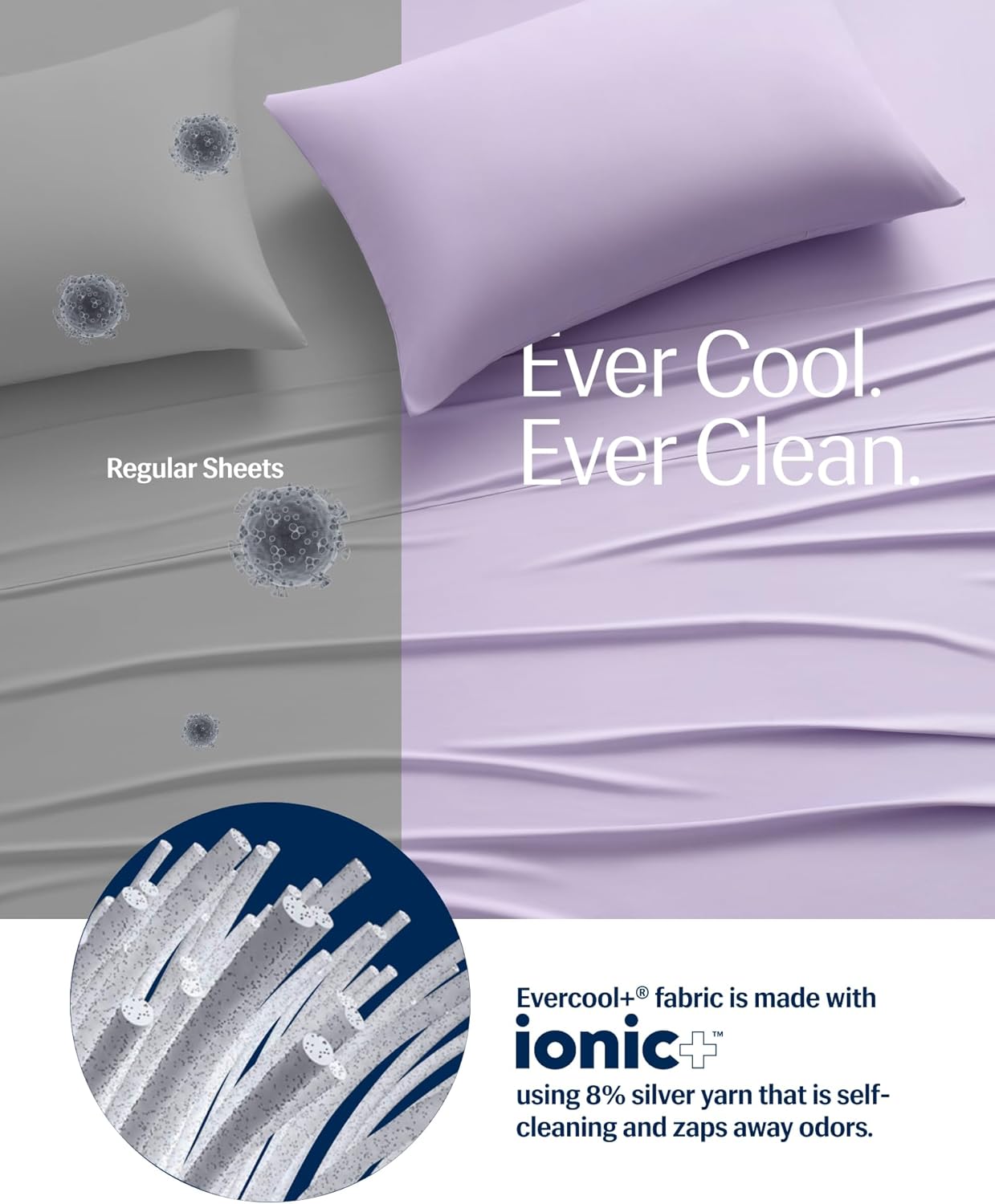 REST® Evercool®+ Cooling Pillowcases King - 2 Pillowcases for Sensitive Skin, Silver Infused Fabric for Hygienic Sleep, Silky Smooth for Curly Hair, High Elastic for Snug Fit (19x35 inches)