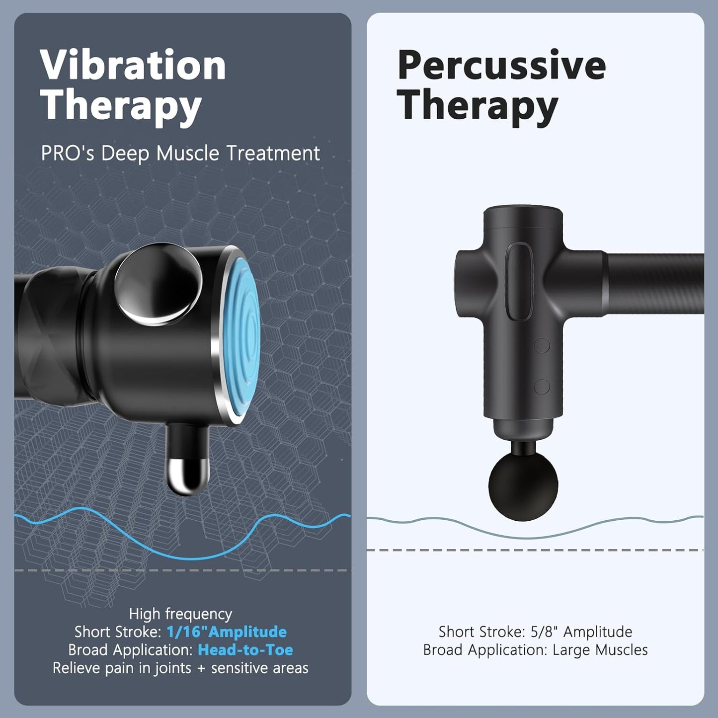 HYAKO Pro R1 Therapy Massager - Handheld Deep Tissue Vibration Massager for Full Body Pain Relief & Fascial limitation & Treats Sensitive Areas | Pressure Point Massage Tool (Upgraded)-Blue