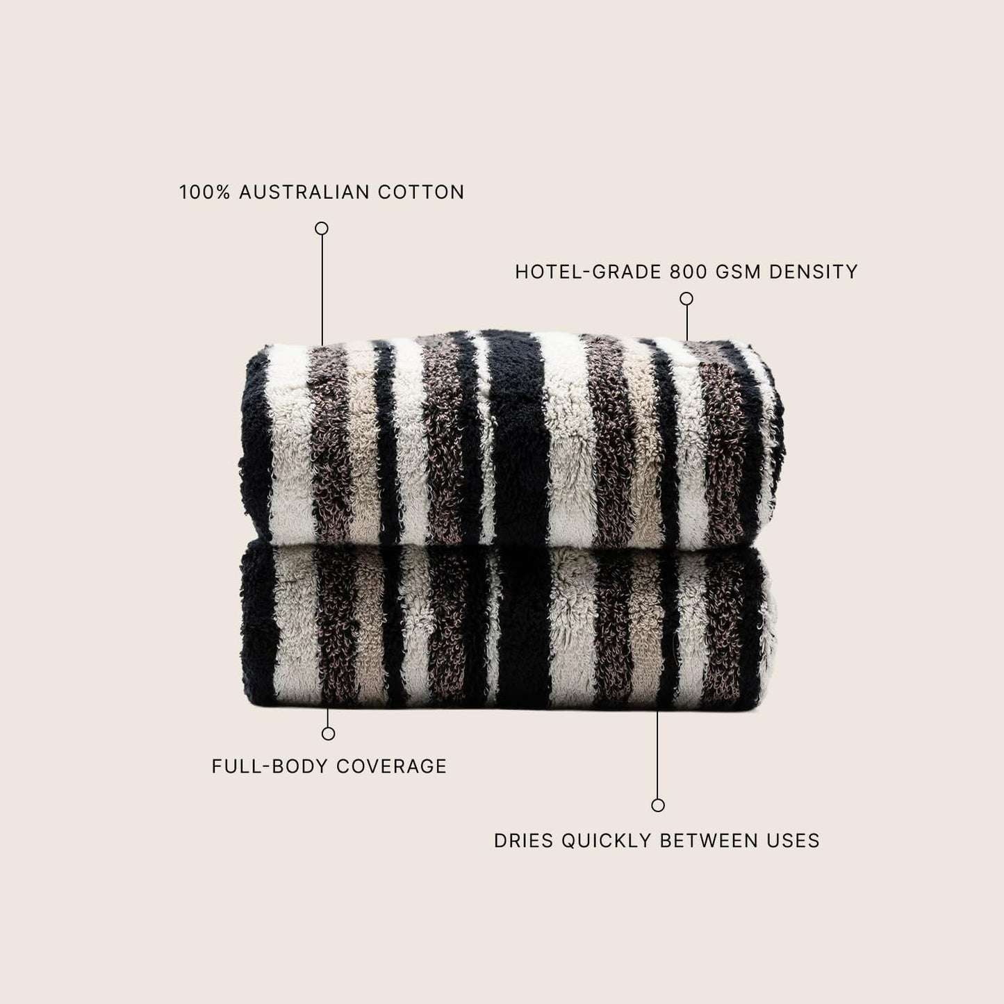 Italic Ultraplush 100% Australian Cotton Bath Sheets - Set of 2 Luxury Extra Large Heavy Duty Bath Sheets, 800GSM Plush and Absorbent Bath Sheets for Hotels, Bath & Spa (Stripe Multi-Color)