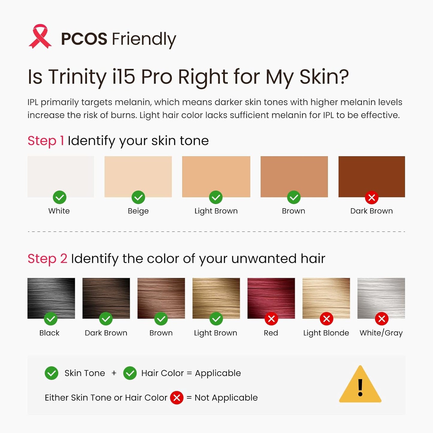 (2025 New) IPL Laser Hair Removal for Women and Men, 2 Lights & 4-Pulse Modes, 2℃ Sapphire Ice Cooling for Sensitive Skin, Targets Ingrown Hair, Permanent Hair Reduction for Bikini, Face & Body