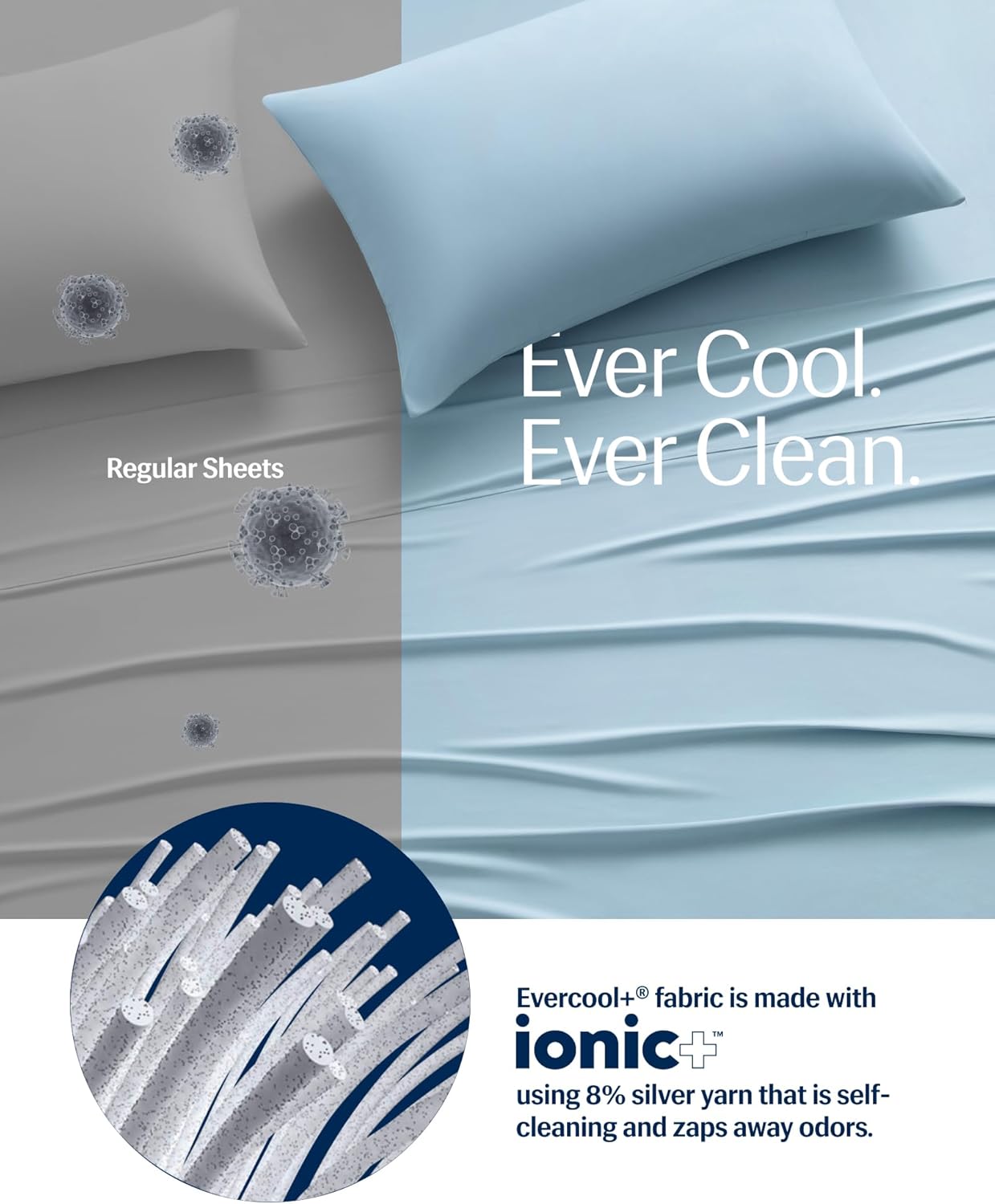 REST® Evercool®+ Cooling Pillowcases Standard - 2 Pillowcases for Sensitive Skin, Silver Infused Fabric for Hygienic Sleep, Silky Smooth for Curly Hair, High Elastic for Snug Fit (19x29 inches)