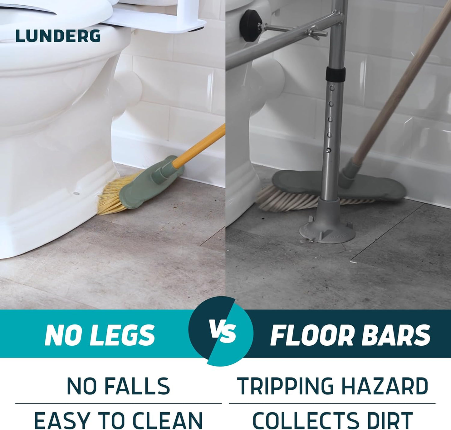 Lunderg Toilet Safety Rails for Seniors - Easy Installation & Super Sturdy Grab Bars Arms - Non-Bulky & Elegant Handicap Toilet Safety Frame - Seat Handles for Elderly, Disabled or Mobility Issues