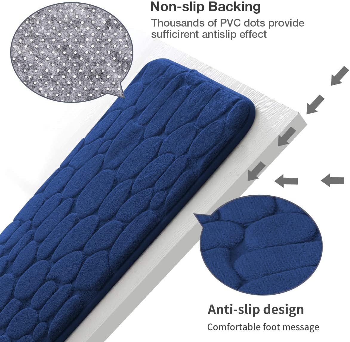 YIHOUSE Memory Foam Bath Mat Cobblestone Bathroom Rugs Super Water Absorbent Bath Mats for Bathroom Machine Washable Bath Rugs(17x24,Dark Blue)