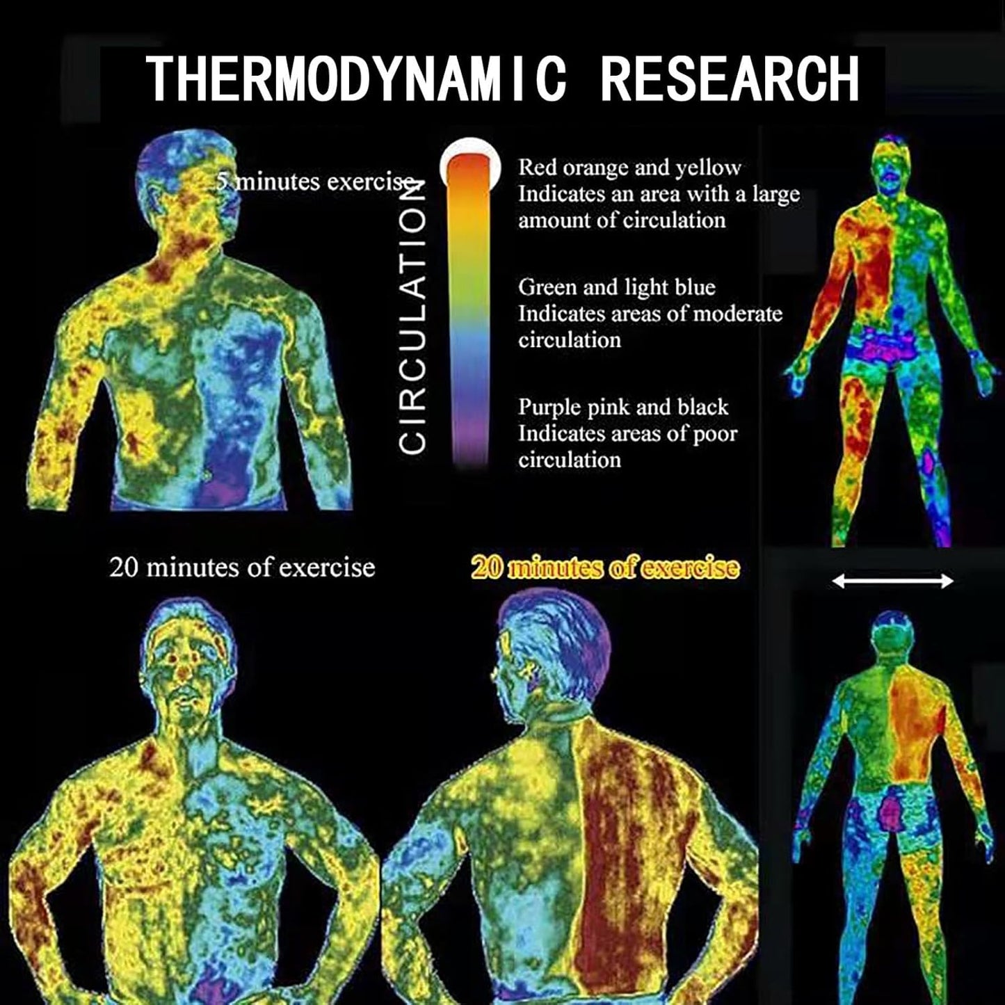 Hot Anti Cellulite & Fat Cream, Body Firming Lotion Sweat Enhancer for Belly, Waist, Tummy, Abdomen, Thigh, Leg, Arm, Sweat/Weights/Workout/Bodybuilding/Muscle Enhancer with Caffeine, 2.12 Oz