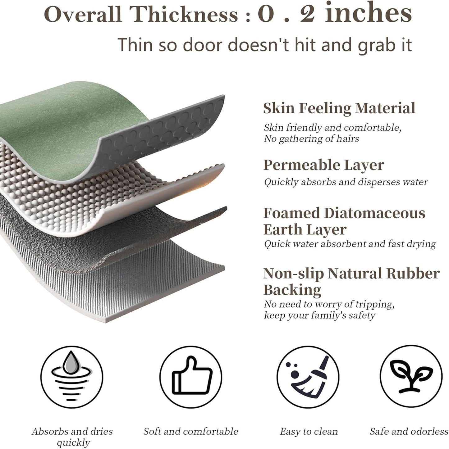 Sage Green Bath Mat 15.7"x47.2" Extra Long Bathroom Mat Large Fast Dry Super Absorbent Non-Slip Rubber Backed Shower Mat Bath Rugs Mats for Bathroom Floor, Tub, Shower, Sink