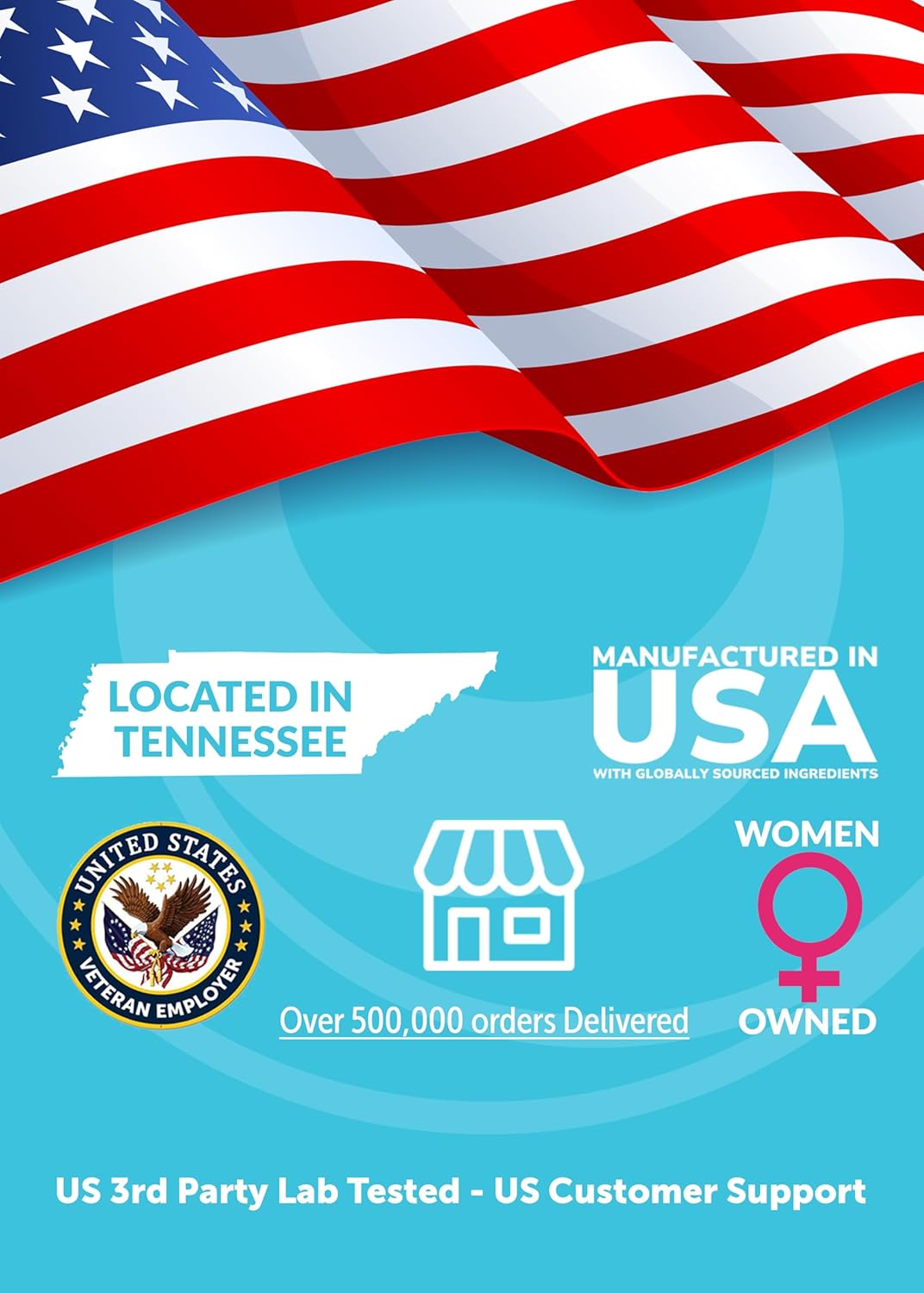 Lunakai USA Made Calm & Stress Relief Gummies – Delicious GABA + L-Theanine Calming Supplement for Adults & Kids – Natural Stress Support, 60ct