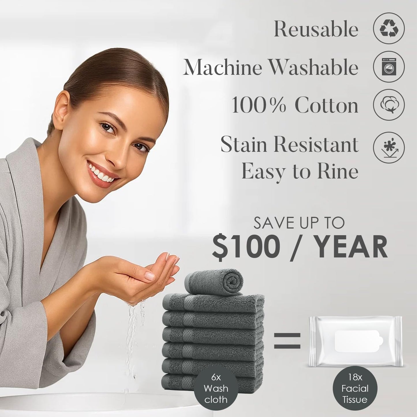 DAN RIVER 12-Pack Premium 100% Cotton Gray Face Towels – Reusable Face Towel Set, Soft & Absorbent Cotton Cloths for Bathroom & Body – Hand and Face Towels, 550 GSM (12x12 in)