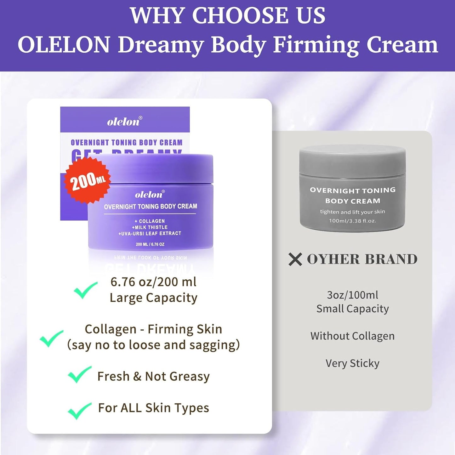 BE-Dreamy Overnight Toning Whip With Collagen, Get Body Firming Cream Cellulite Remover, Skin Tightening Cream For Body Helps To Tone And Firm While You Sleep| All Skin Types 200ML/6.76FL.OZ