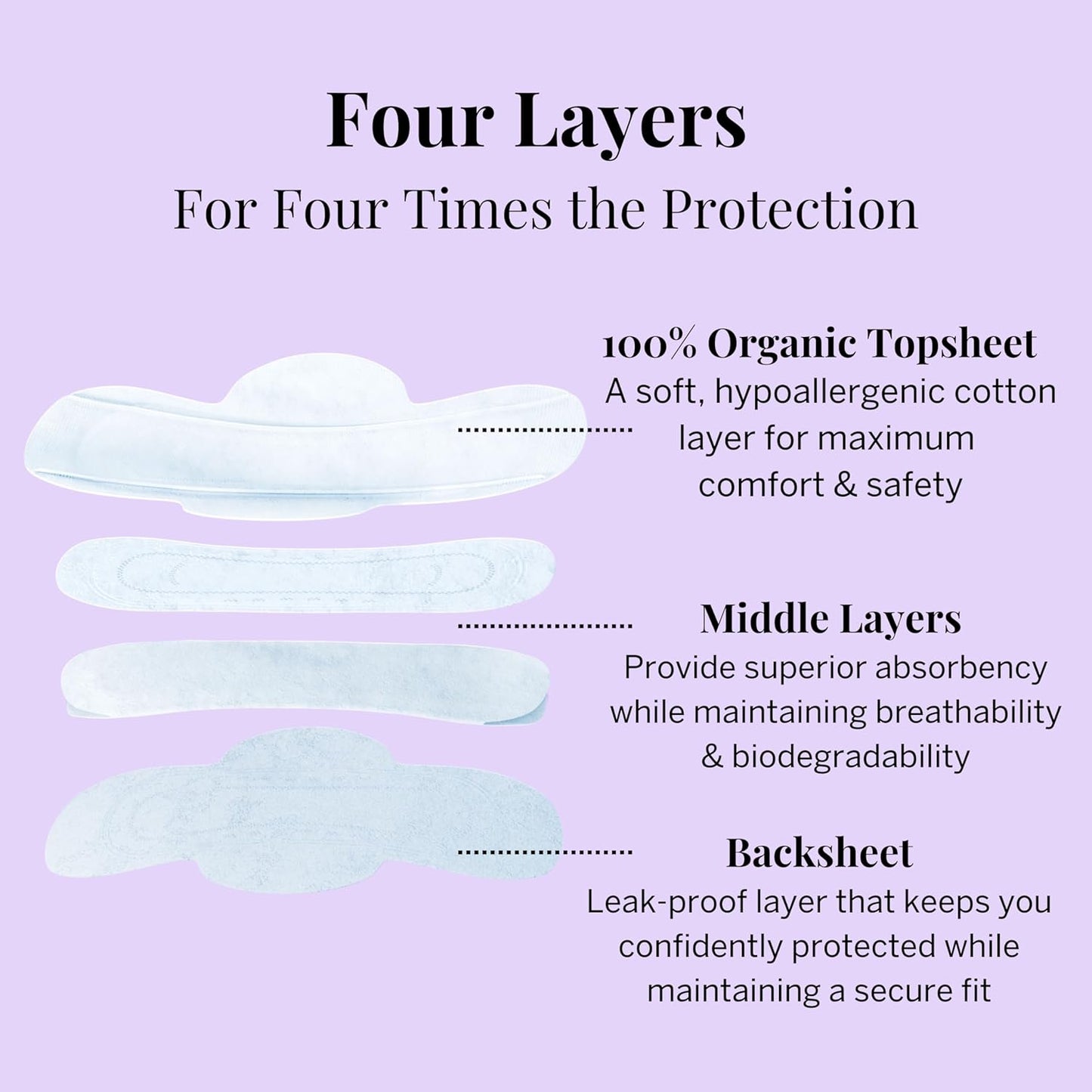 Pixie Organic Cotton Pads for Women - Ultra Thin with Wings, Leak-Proof & Moisture-Wicking - Compostable, Unscented Menstrual Pads - Regular Absorbency - 48 Count