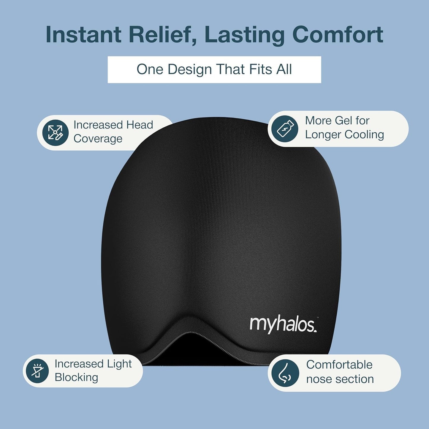 MyHalos® Migraine Relief Cap, 30% Thicker, 2X More Cooling Gel, Stays Colder for Longer, Ice Hat, Ice Pack Head Wrap, Cold Headaches & Migraine Mask - Hangover, Tension Headache Relief Cap (Black)