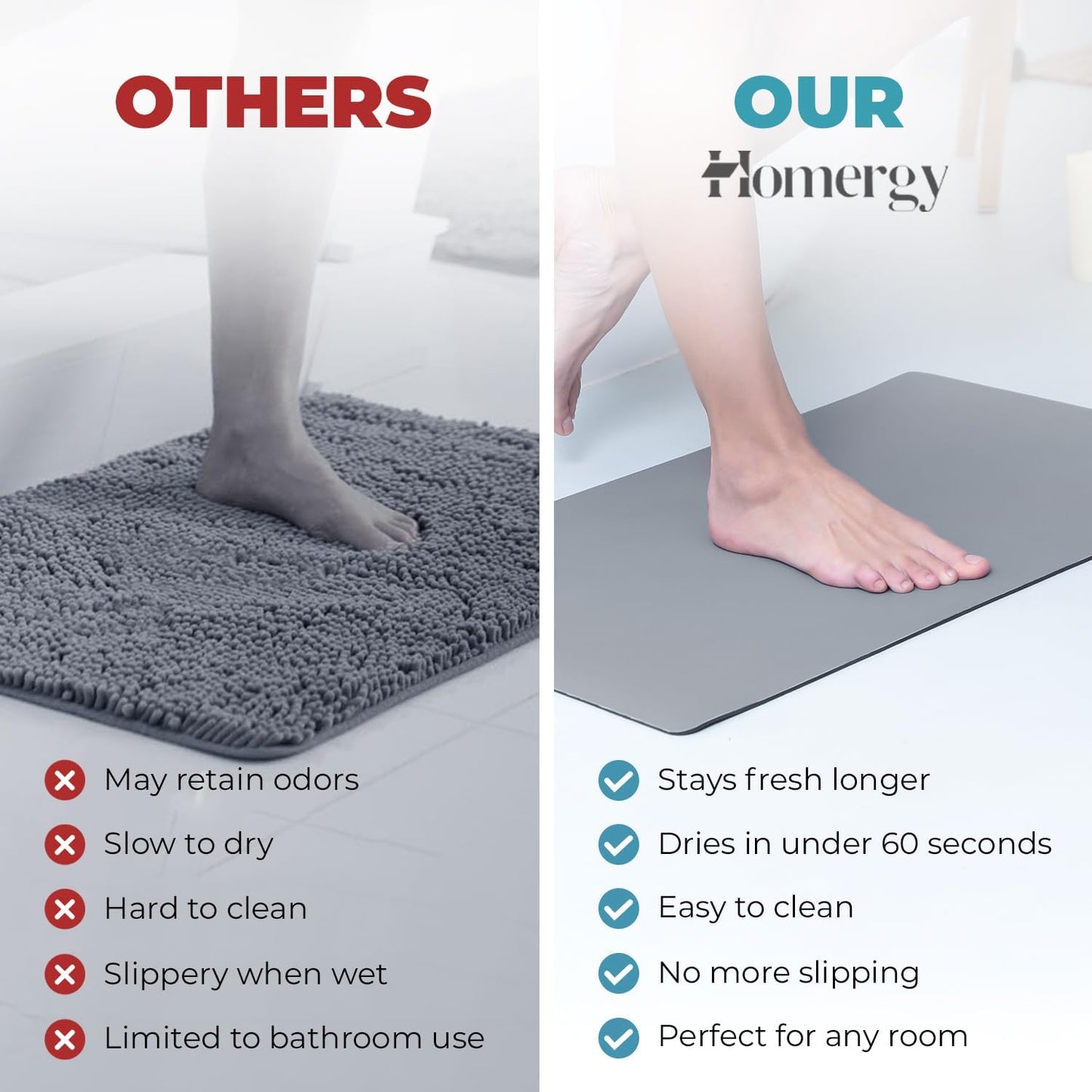 Homergy Bath Mat – Super‑Absorbent & Quick‑Dry with Non‑Slip Rubber Backing, Machine Washable & Odor Resistant – 20x32 in, Gray
