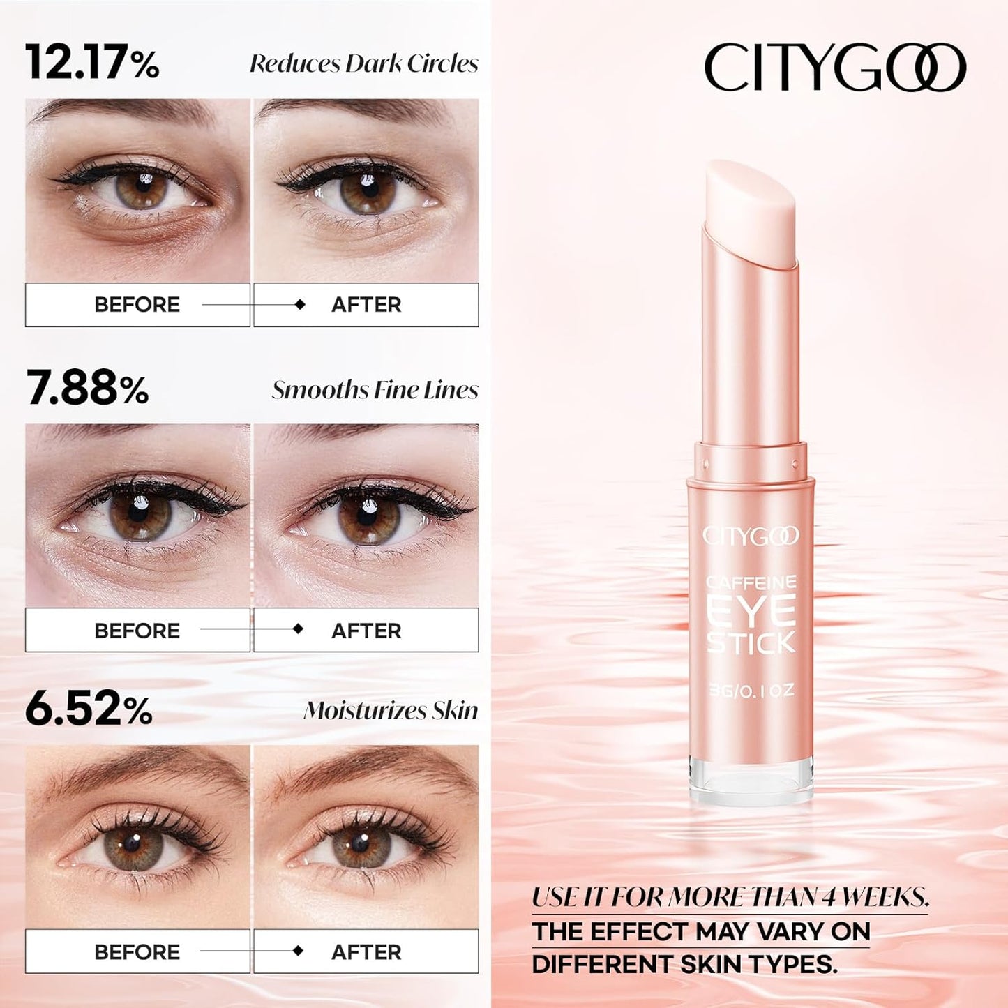 CITYGOO Caffeine Eye Cream Stick: Anti-Aging Firming & Moisturizing Balm for Dark Circles Puffiness & Eye Bags - Travel-friendly for Women (Caffeine Eye Cream, 1pcs)
