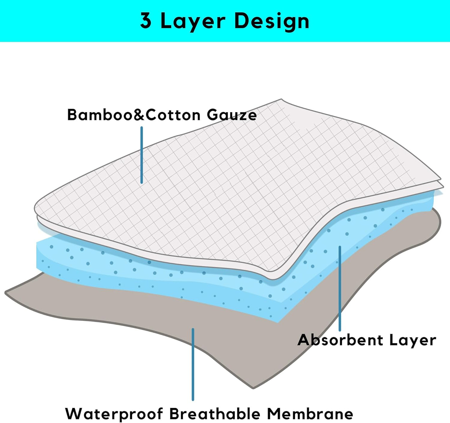 Reusable Armpit Sweat Pads Women Men, Underarm Sweat Pads for Sweat Stains, Machine Washable, 6 PCS (Small)