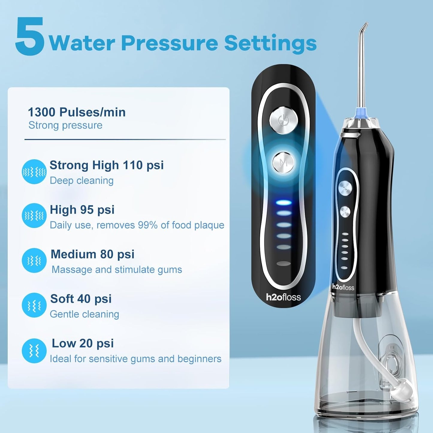 H2ofloss Water Dental Flosser Teeth Pick -Portable Oral Irrigator with 5 Modes, Rechargeable IPX7 Waterproof Orthodontic Teeth Cleaner Pick Cordless for Home Travel-300ml Water Tank