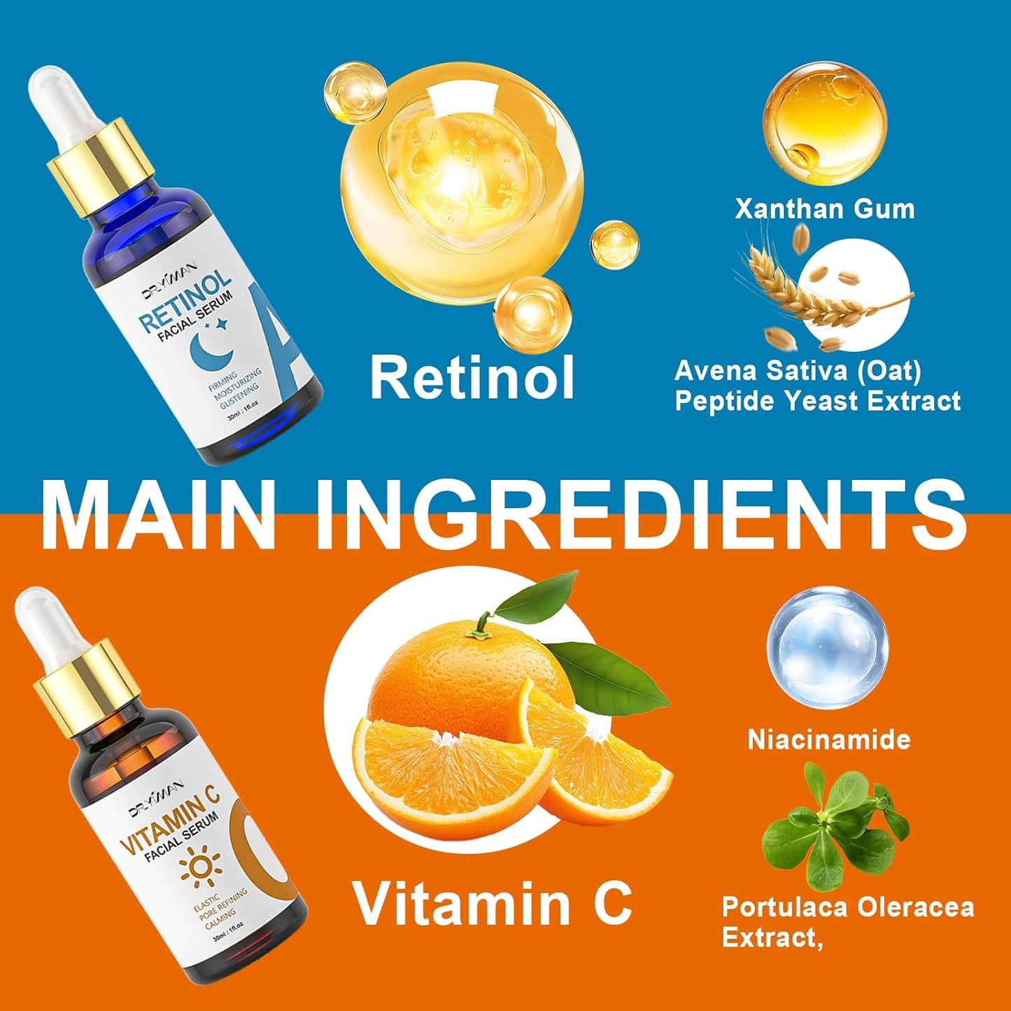 Dr. Yiman Vitamin C and Retinol Facial Essence Set - Anti-Aging Essence Liquid, Brightening and Anti-Wrinkle Set,use for day and night.