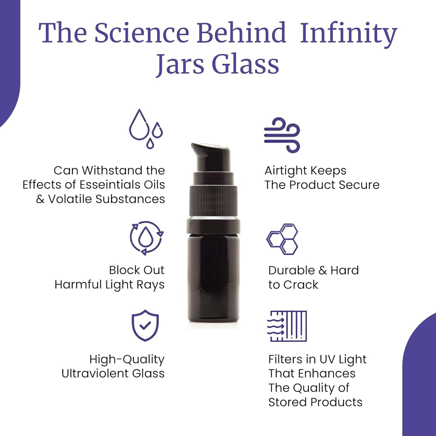 Infinity Jars 5 ML (0.17 fl oz) Refillable UV Black Glass Pump Bottles Leak-Proof Travel Containers for Toner, Sanitizer, Beard Oil, Hair Serum, Essential Oils Bottles 3-Pack