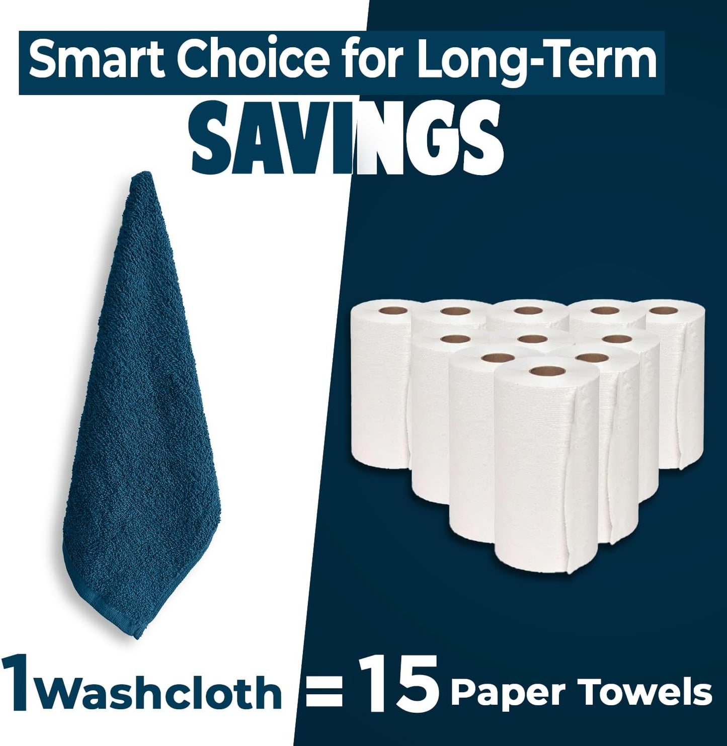 DAN RIVER 100% Cotton Wash Cloths 12 Pack [12x12] Soft & Absorbent wash Cloths for Body, Gym, Hotels & Spa Perfect for Everyday Use Fingertip Towels, Opal Blue