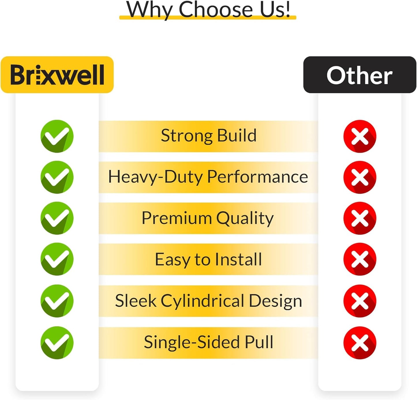 Brixwell Straight Square Grab Bar Stainless Steel Material, Matte Black Finish, 25-1/2" Length, 18" Hole Spacing, Tubular 1-1/4" Diameter, Included Cover Flanges and Mounting Hardware