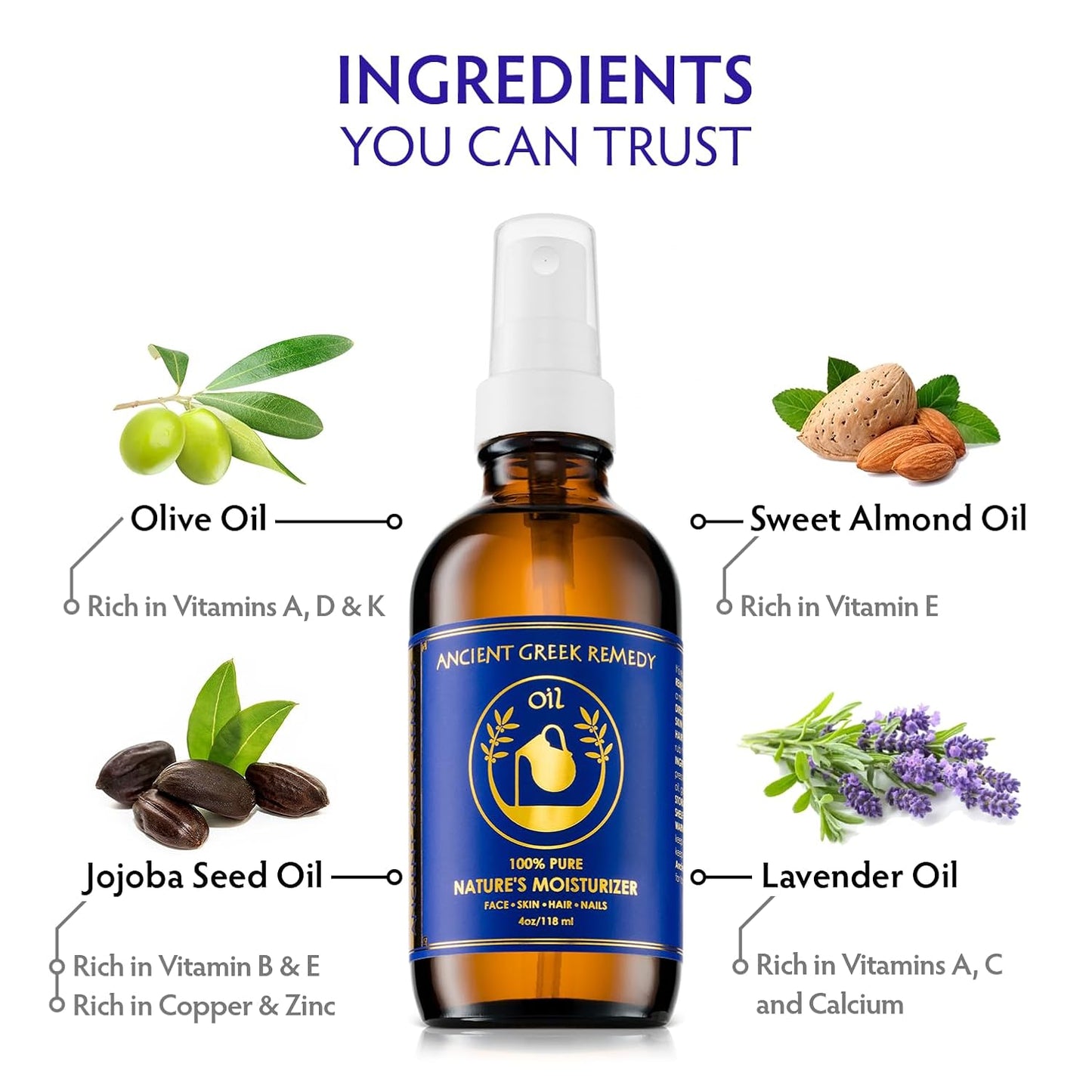 Ancient Greek Remedy After Shower Body Oil for Women - Organic Face Oil & Body Moisturizer for Dry Skin with Sweet Almond, Jojoba, Olive, Lavender and Vitamin E Oil - Natural Clean Skincare, 4 oz