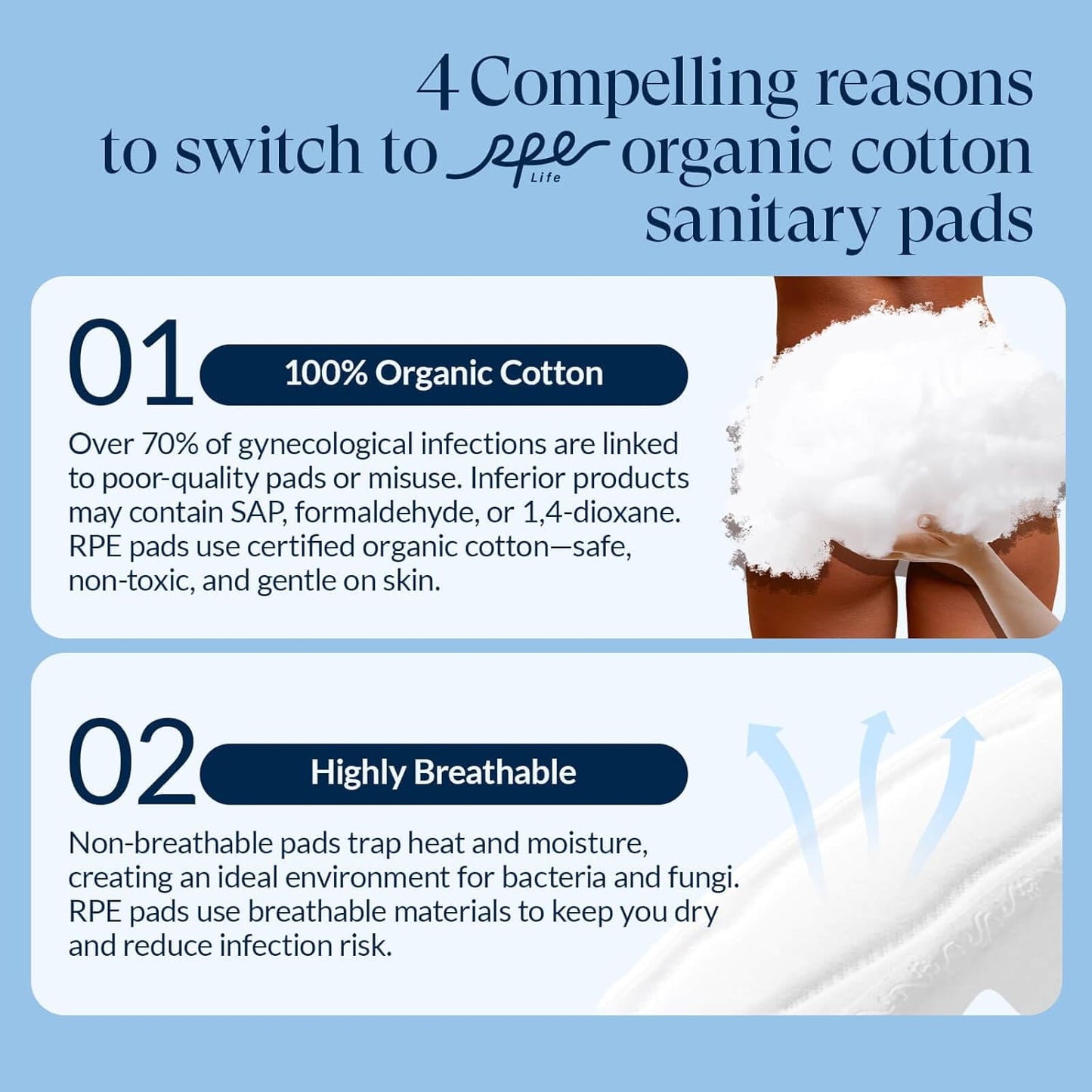 100% Organic Panty Liners for Women-240ct, Ultra Thin Cotton Cover, Regular Pantiliners, Light Absorbency, Unscented Barely There Pantie Liners (Regular Liner, Size 1, 240ct)