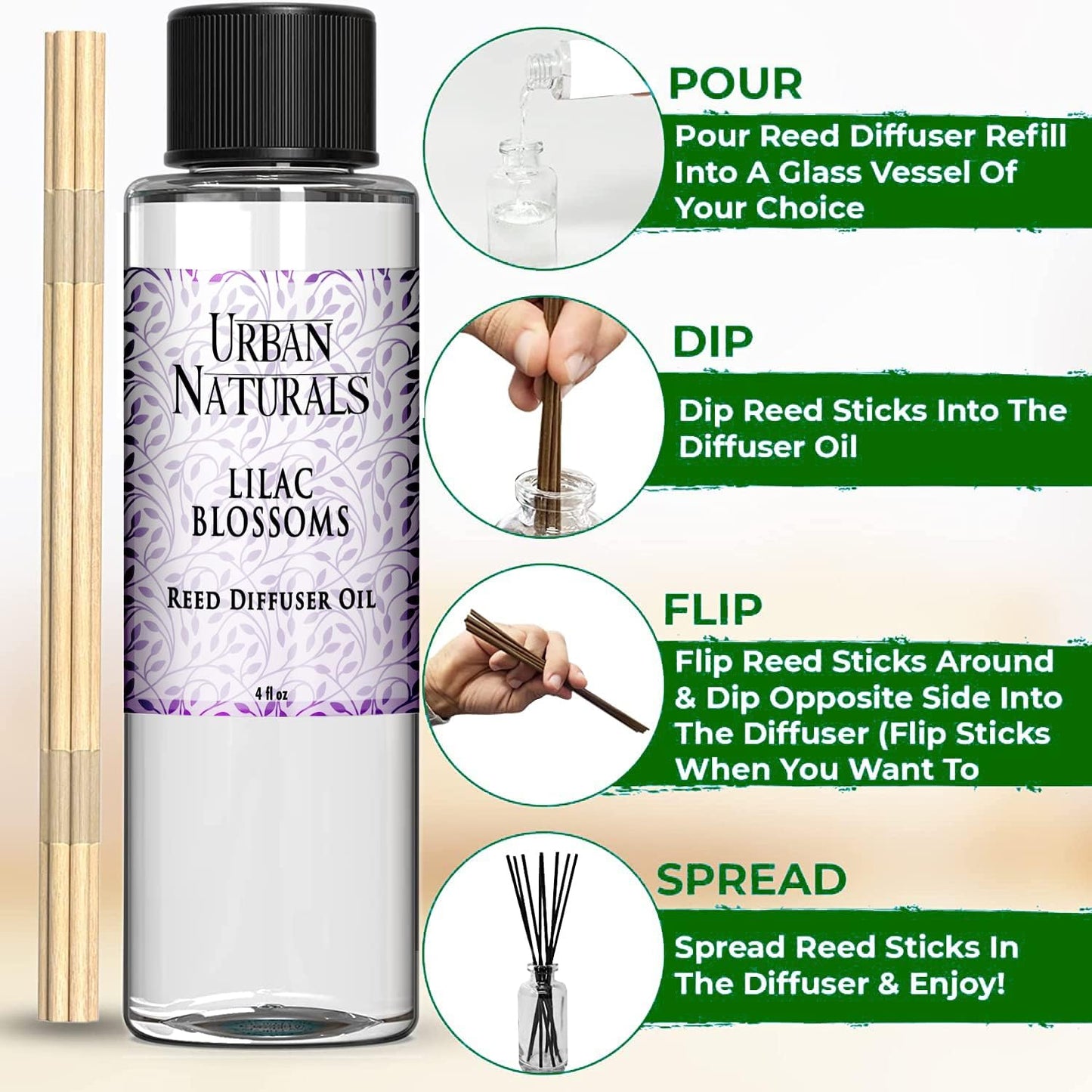 Urban Naturals Reed Diffuser Oil Refill, Lilac Blossoms Oil for Diffuser with Lilac, Violets, Lily of The Valley, 4 oz + Free Reed Sticks, Made in The USA