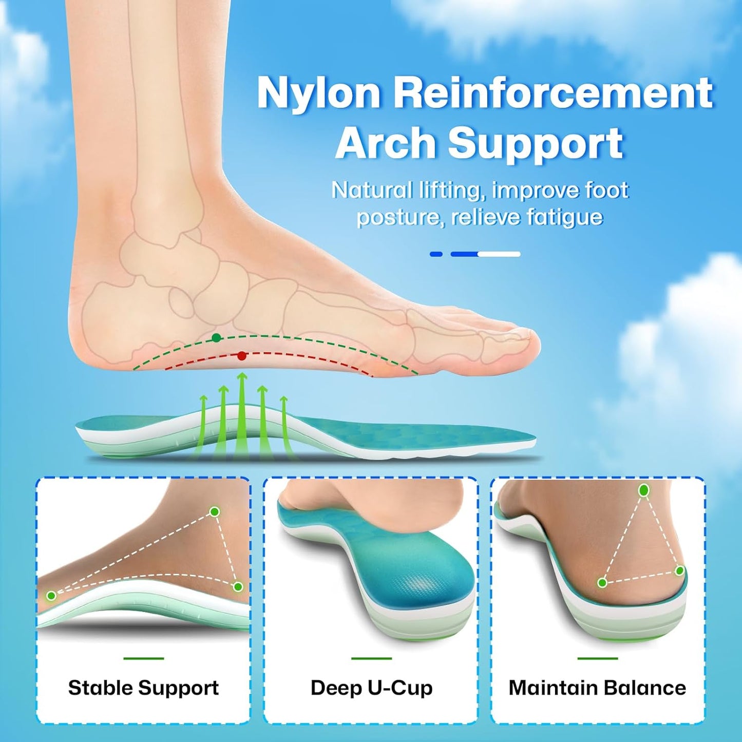 Supercritical Foaming Arch Support Inserts for Men Women, Lightweight Running Sport Insoles, Shock Absorption Athletic Inserts, Plantar Fasciitis Insoles, Relief Flat Feet, Standing All Day - M