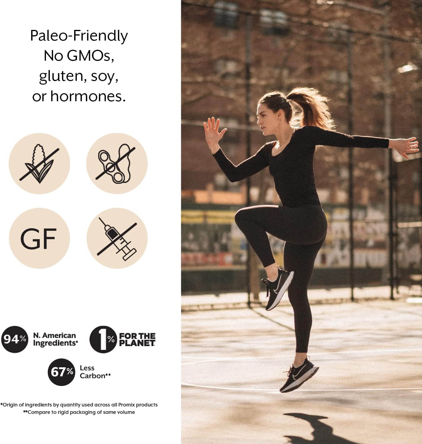 ProMix Nutrition Collagen Peptides, Chocolate - Hydrolyzed Collagen Protein Promotes Healthy Skin, Bones, Joints & Recovery Support - Add to Shakes, Smoothies - 2.5 Pound (Pack of 1)