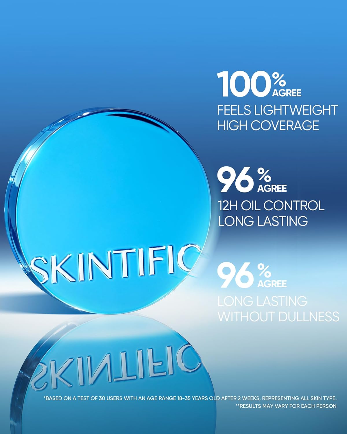 Velvet Matte Cushion Foundation Blue Ultra Cover Powder Foundation, 12h Oil-Control, Lightweight, Long-Lasting, Waterproof Korean Cushion Makeup (02W Warm Ivory)