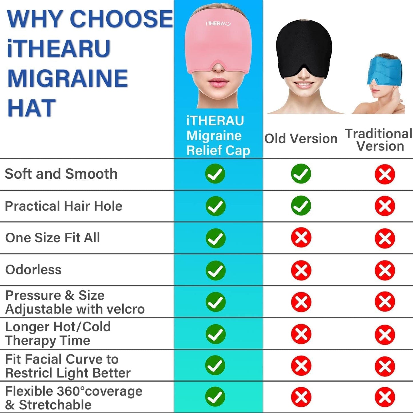 Migraine Relief Cap, Migraine Ice Head Wrap, Headache Ice Hat, Cold Therapy Headache Relief Cap for Migraine Eyes Mask Pink Headache Ice Pack for Puffy Eyes, Tension, Sinus & Stress Relief