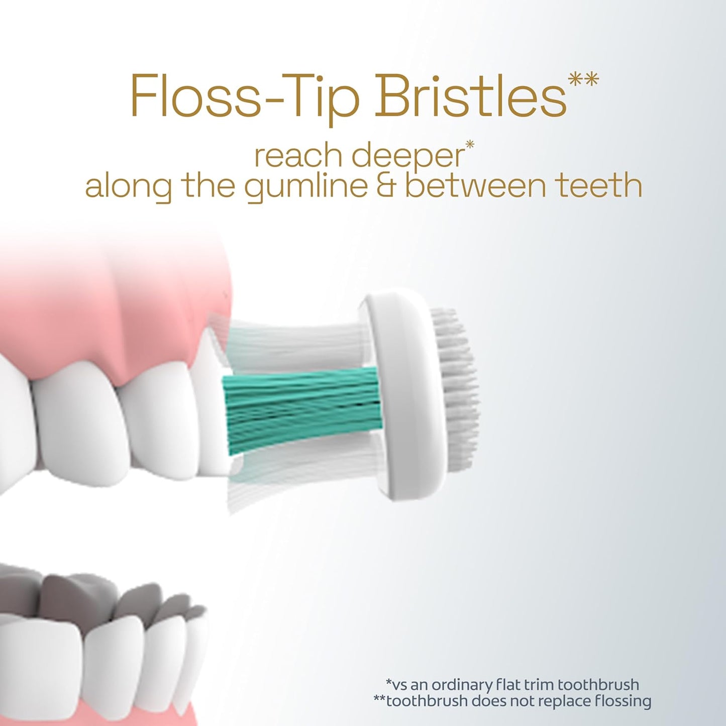 Colgate Total Active Prevention Foaming Clean Soft Toothbrushes, Soft Bristle Toothbrush Pack for Plaque Removal, Helps Reach Deeper Along The Gumline and Between Teeth, White, 2 Pack