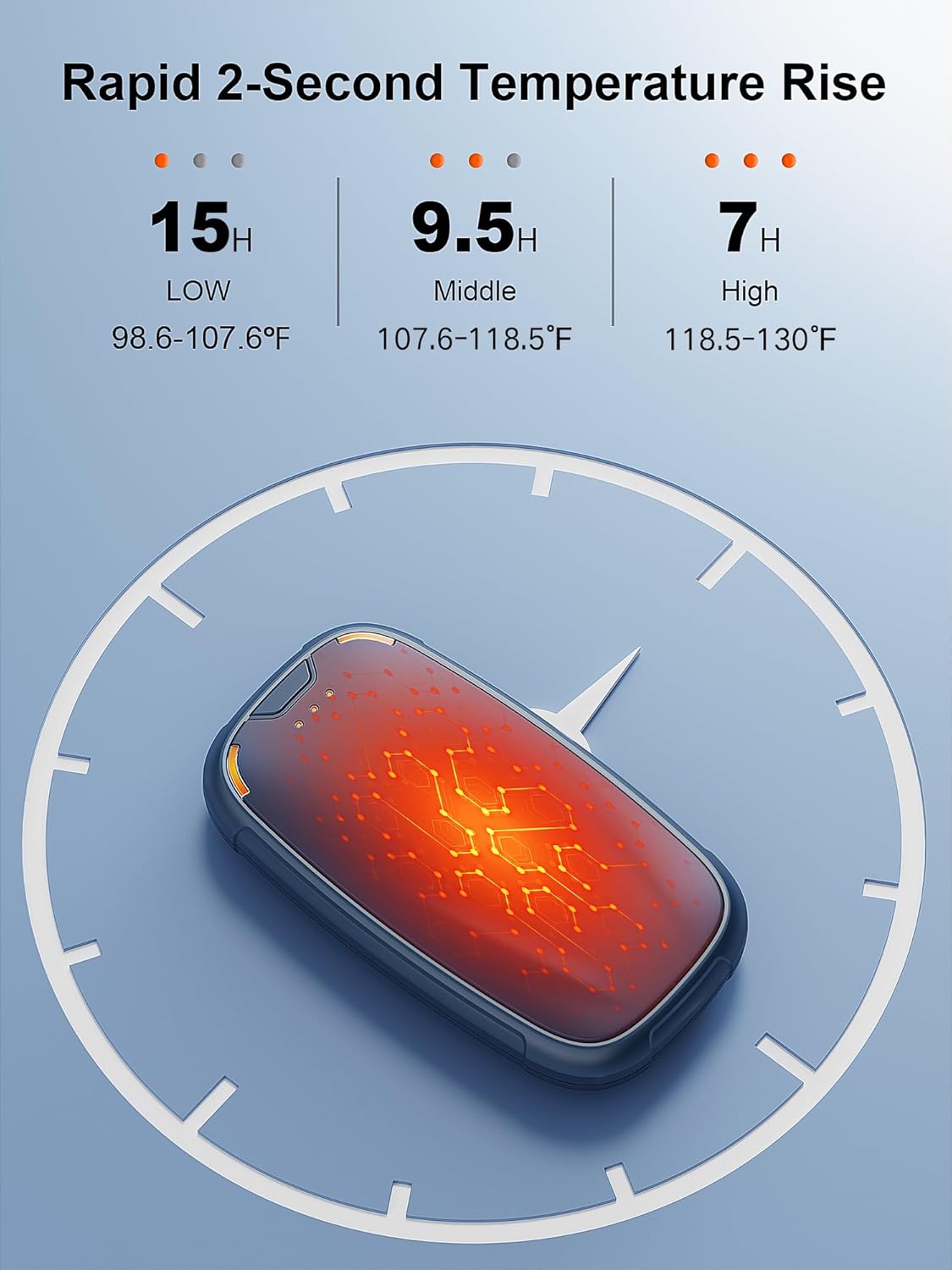 Hand Warmers Rechargeable 2 Pack, Rechargeable Hand Warmer, Pocket Portable Electric Hand Warmer, Reusable Handwarmers, A Winter Christmas Hand-Warming Gift for Work, Camping, Golf, and Hunting