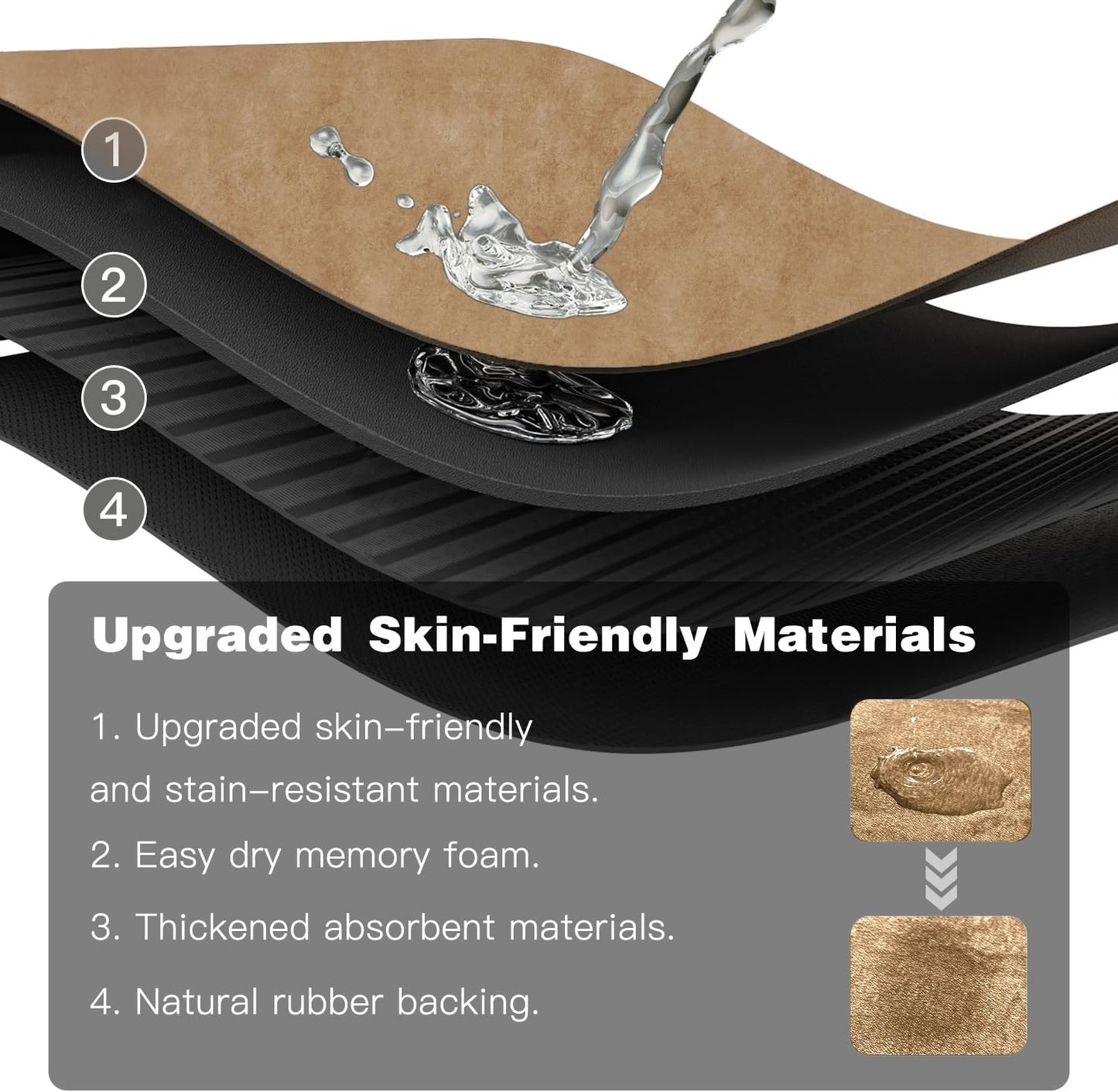 Bath Mat, Bathroom Rugs Non Slip Washable Thin Absorbent Quick Dry Bath Mat Fits Under Door Bathroom Floor Mat Perfect for Bath, Shower, or Sink 20"x48" Camel