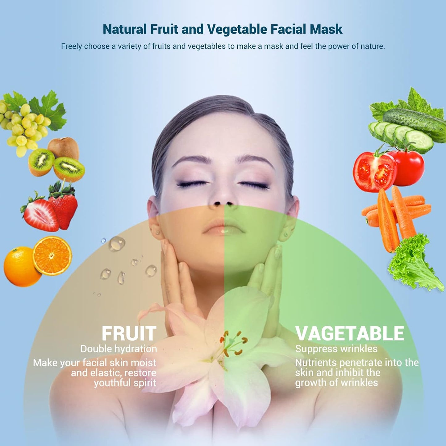 Face Mask Maker Machine, DIY Natural Fruit & Vegetable Mask with 32Pcs Collagen, Automatic Facial Skin Care Machine for SPA Treatments (Rechargeable)