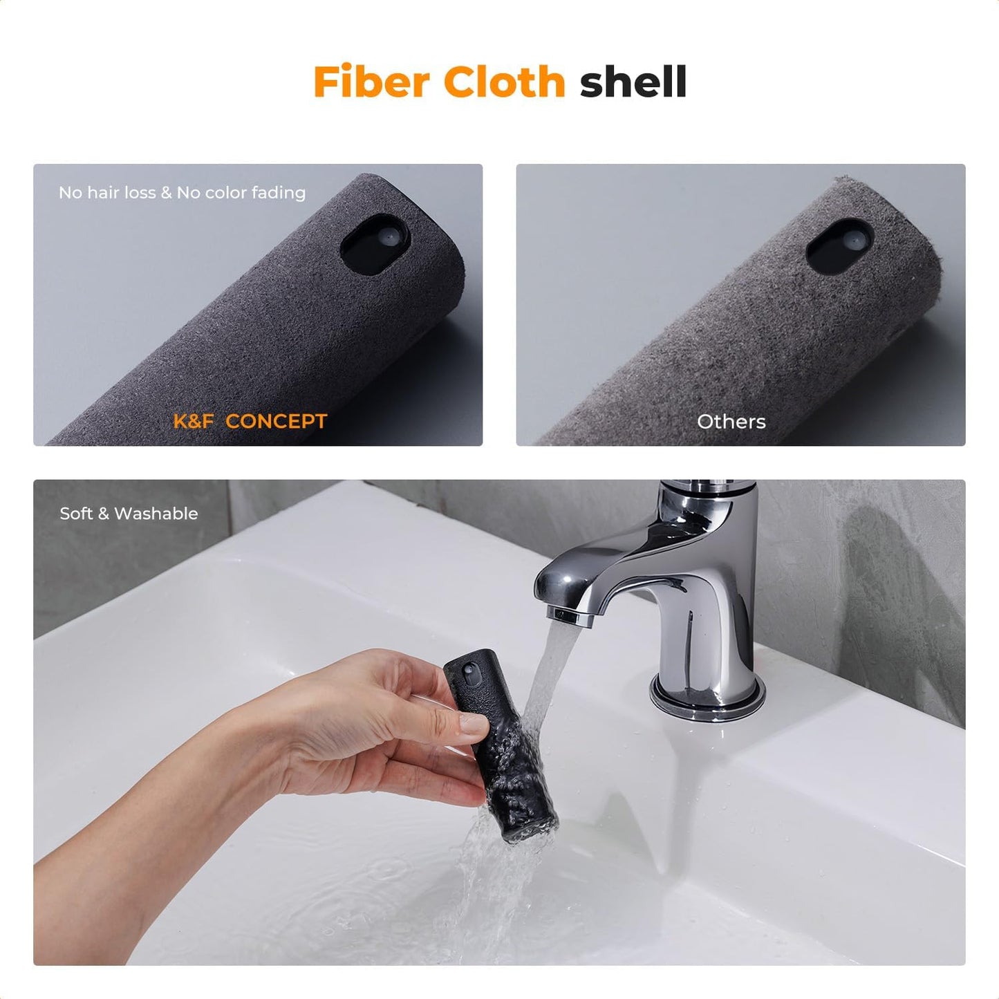 K&F CONCEPT Touchscreen Screen Cleaner Kit 2 Pcs, for TV, Laptop, PC,Phone, Tablet and Car Screen Cleaner, Two in One Spray and Microfiber Cloth(Grey&Pink)