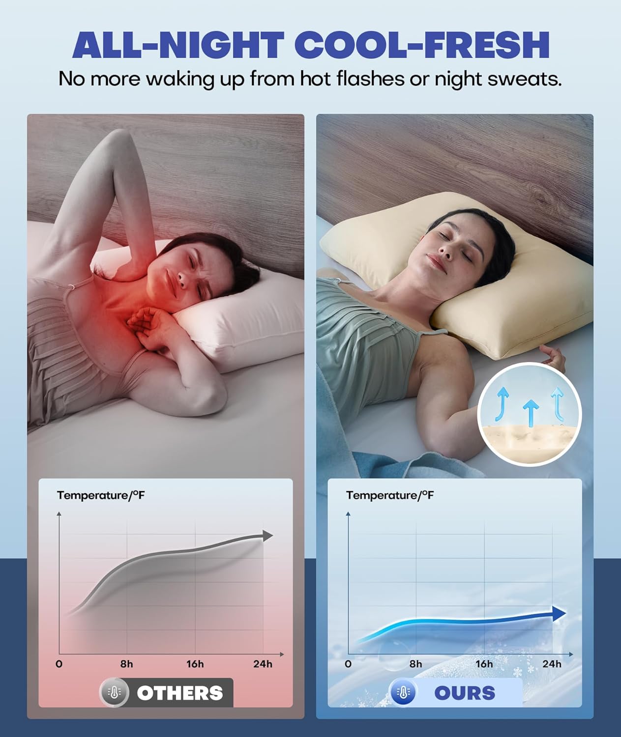 Ice Cooling Pillowcase for Hot Sleepers, Instantly Cool, Stays Cold All Night, Softer Than Silk Pillow Cases, Pillow Covers with Invisible Zipper, Gift for Men & Women - Queen Size, Beige (1 Pack)