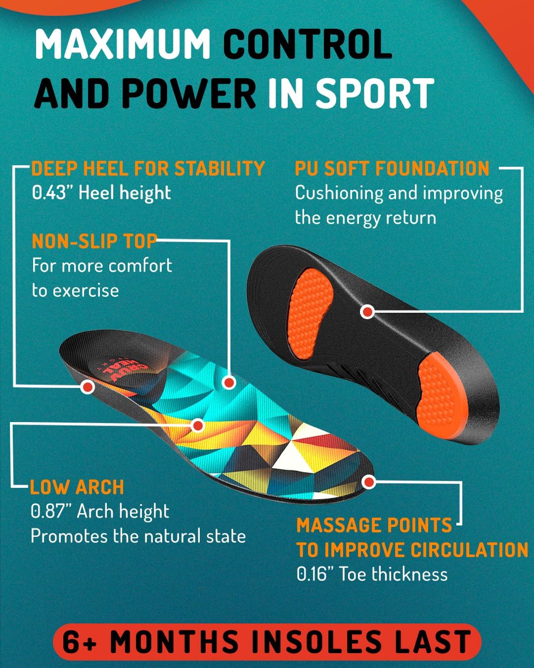 Sport Shock Absorbing Insoles - Athletic Shoe Cushioning Inserts for Men and Women - Ideal for Active Sports Running Training Hiking - Neutral Arch Good for Sneakers Shoes, L