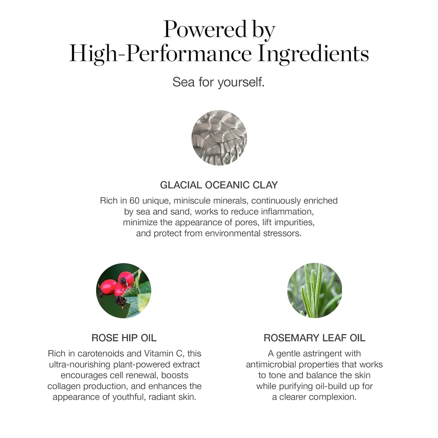 Ogee Clay Mask - Glacial Clay Detox Mask for Face