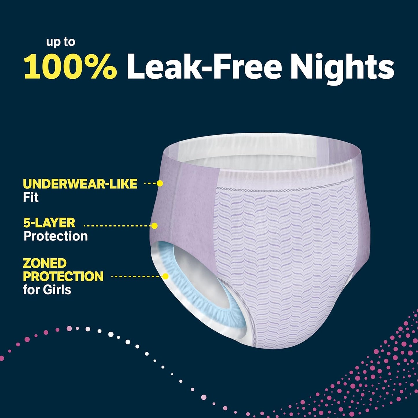 Goodnites Girls' Nighttime Underwear, Size XXL (120-165 lbs), 54 Ct, Packaging May Vary