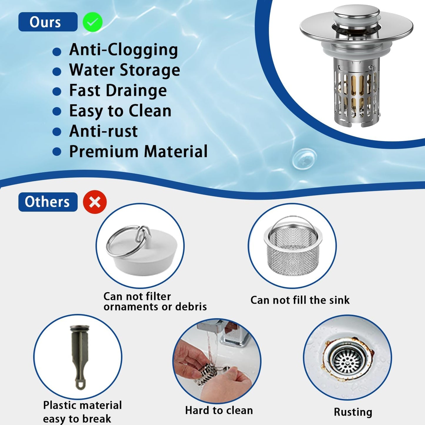 Bathroom Sink Drain Strainer, Pop Up Sink Drain Filter with Removable Stainless Steel Filter Basket Hair Catcher, Sink Drain Strainer, for Us Bathroom Sink Stopper Replacement