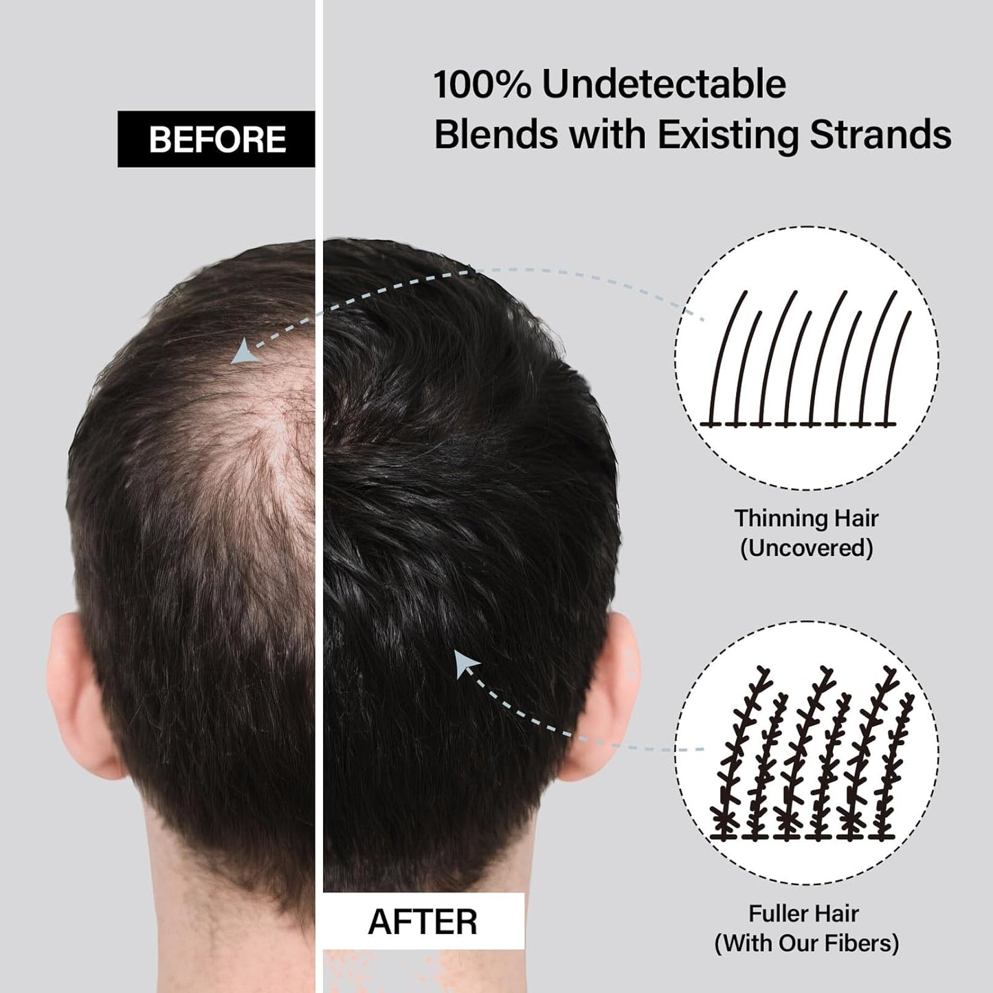 Hair Building Fibers for Thinning Hair for Men Women, 2-in-1 Kit- Enhancements Barber Spray, Thicker Fuller Hair Beard & Hairlines Instantly with Spray Applicator Nozzle, Natural Formula (Dark Brown)