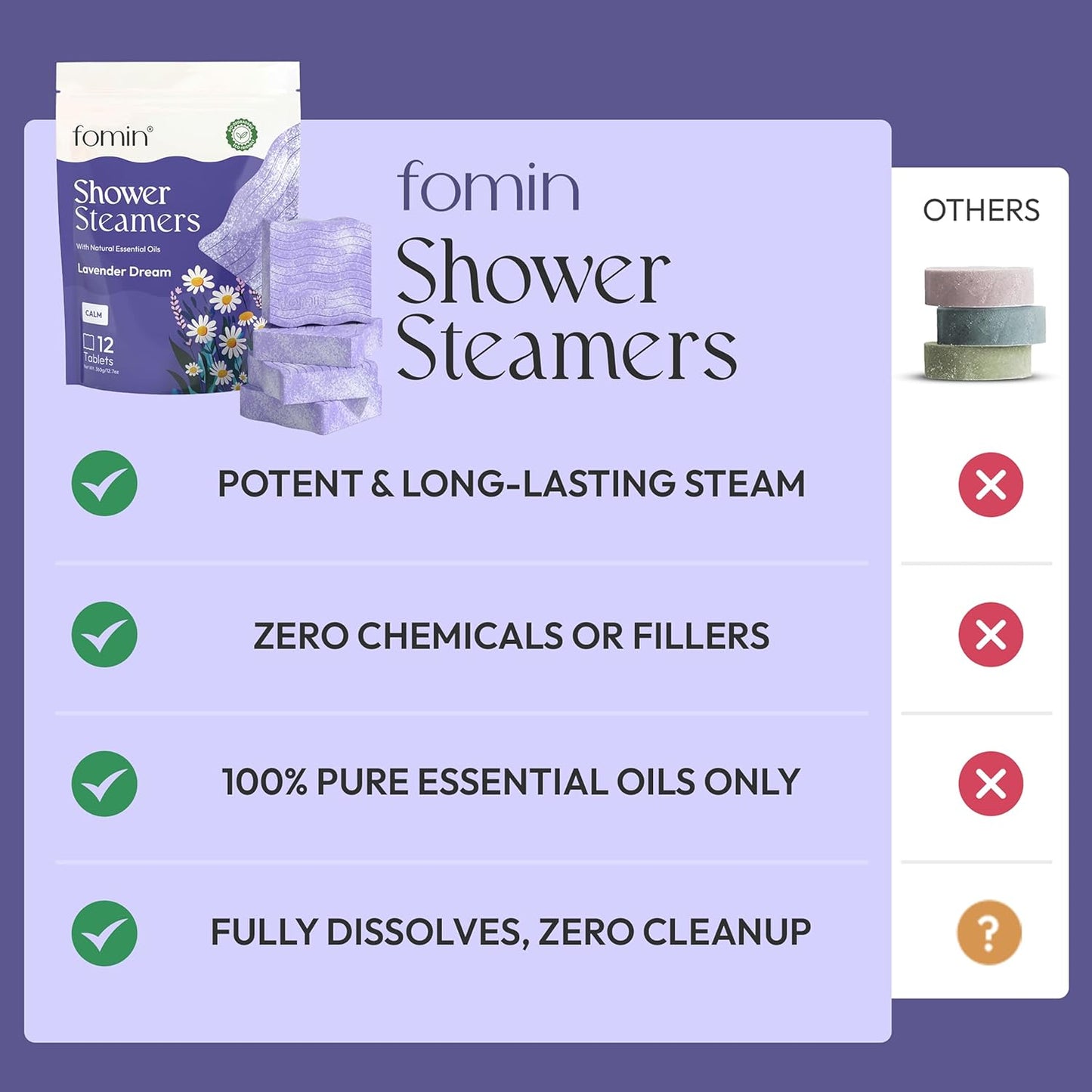 FOMIN Aromatherapy Shower Steamers - 12 Count - Lavender Dream Bath Bombs with Essential Oils for Stress Relief & Relaxation - Self Care, Spa Gifts for Women and Men - Shower Aroma for Body Wellness