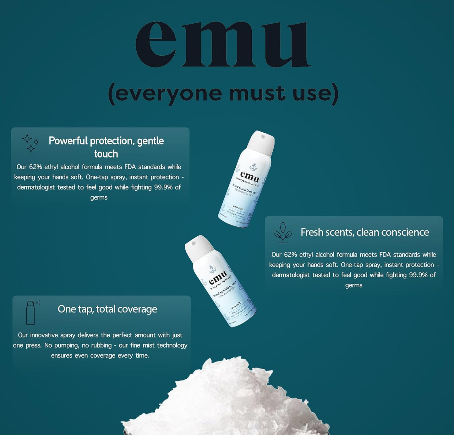 EMU (EVERYONE MUST USE) Hand Sanitizer pocket spray, Travel size 2.2oz. Cleanses Your Hands, Hydrating. Hand soap bulk. 24-hour disinfectant sanitizing. Made in USA (Sea Salt_3)