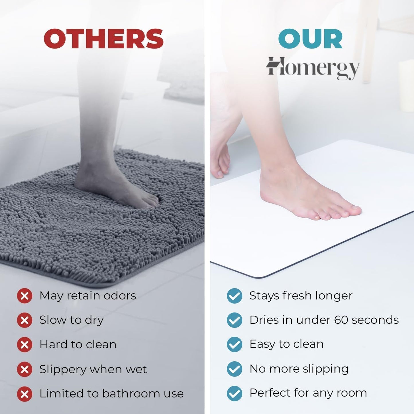 Homergy Bath Mat – Super‑Absorbent & Quick‑Dry with Non‑Slip Rubber Backing, Machine Washable & Odor Resistant – 16×24 in, White