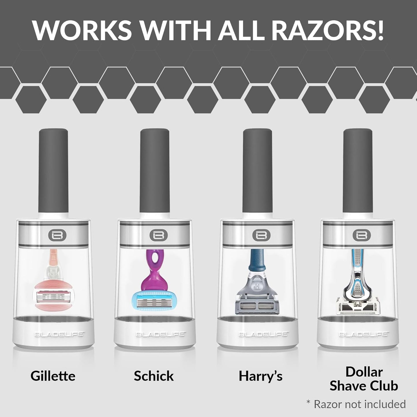 BLADELIFE Razor Storage Device for Women & Men Dark Grey - Fits All Leading Razors - Doubles The Life of Your Blade - Razor Travel Case 2024 New Model