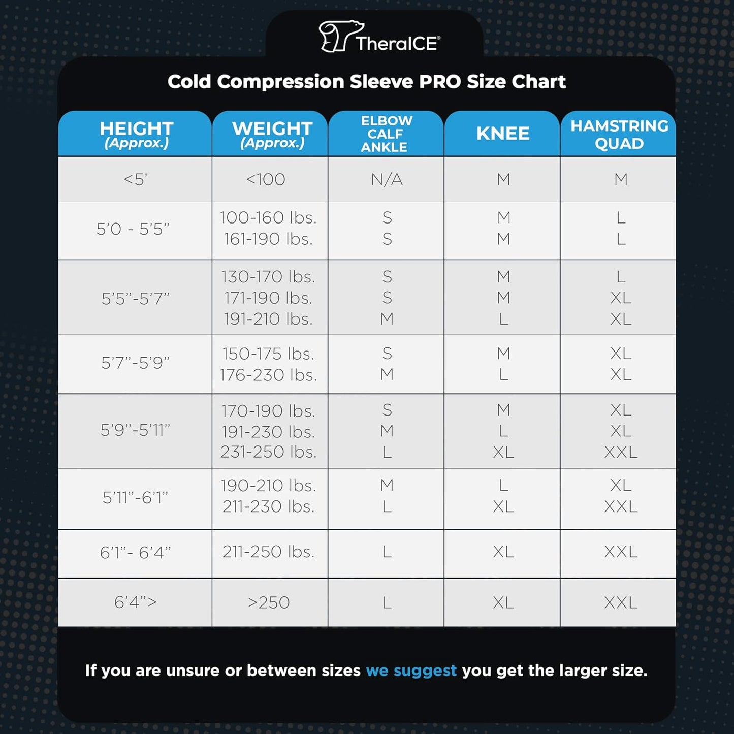 TheraICE Knee Ice Pack Wrap Compression Sleeve for Injuries, Reusable Gel Cold Packs Brace Also for Hamstring & Qaud - Flexible Cold Wrap Recovery from & Pain Relief (XL)