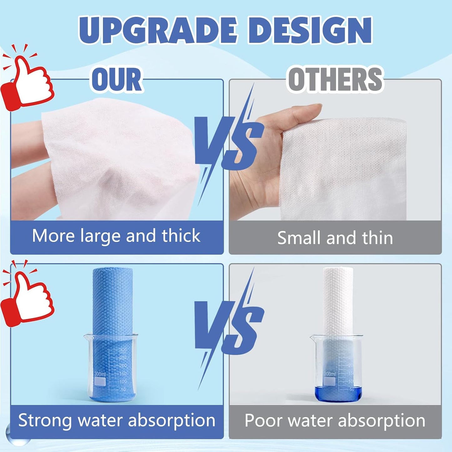 150 Pack Compressed Towel, 11.9in x 15.8in Large Magic Disposable Towel, Compressed Bath Towels, Large Size Coin Towels Portable Camping Towels for Hotel, Camping, Hiking, Outdoor Sports, Beauty Salon